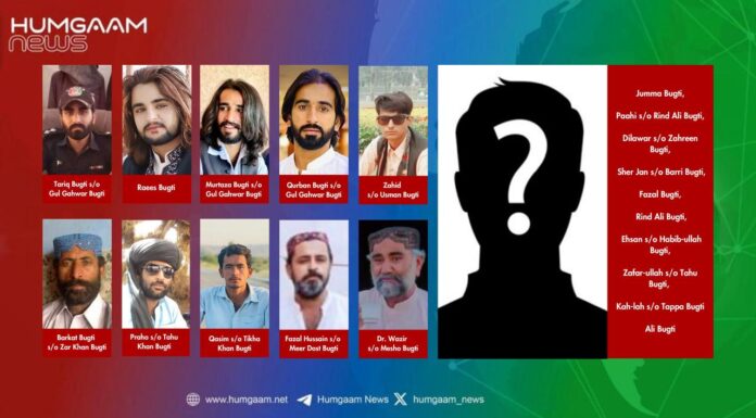 ڈیرہ بگٹی: پاکستانی فوج اور آئی ایس آئی کے ہاتھوں تین دن میں 25 سے زائد بلوچ افراد جبری طور پر لاپتہ